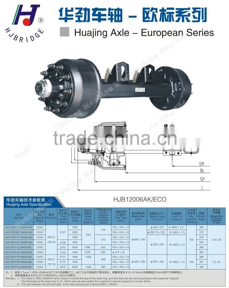 leaf spring assembly
