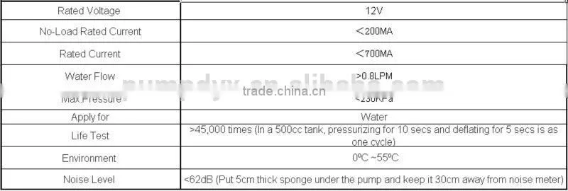 dc 6v Mini plastic lotion dispenser pump
