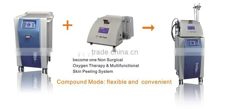 Most Popular PDT Microdermabrasion and Oxygen Beauty Equipment Using for Skin Rejuvenation