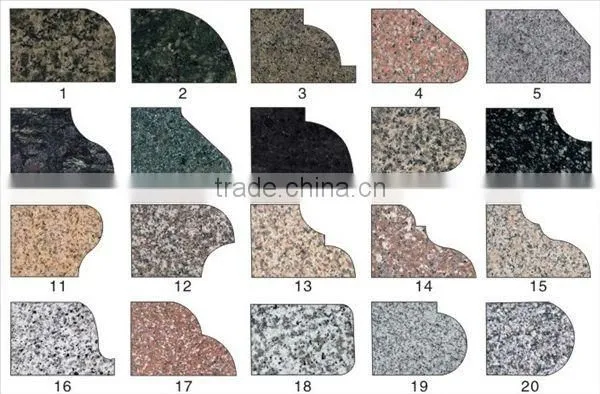 marble Plating round