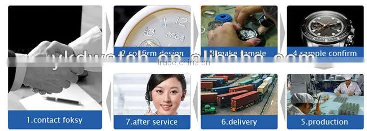 beauty gift sets 2016 , leather watch straps