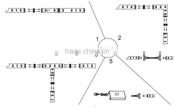 5050 lled strip light(signle color)