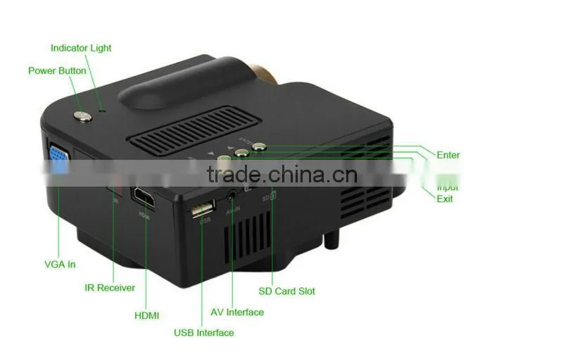 no wifi mini pocket projector for IOS Android