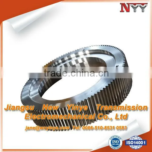 wet pan mills helical gear