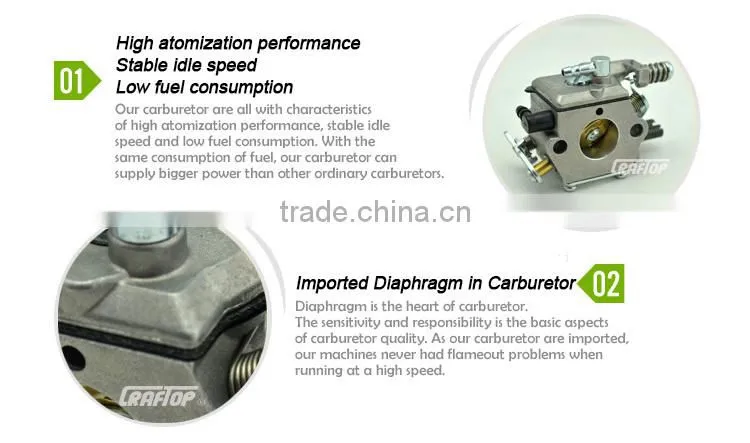 chain saw parts Walbro Carburetor chain saw spare parts