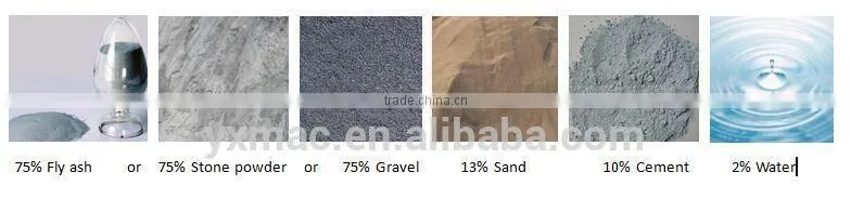 China Supplier Fully Automatic Block Making Machine Flyash Brick Making Machine