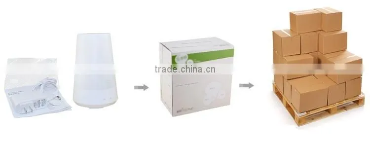 Electric scent diffuser / Scent diffuser / Scent diffuser machine