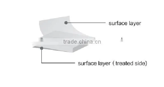 Bopp printing film one side corana treatment for flexible packaging flower packaging bag making