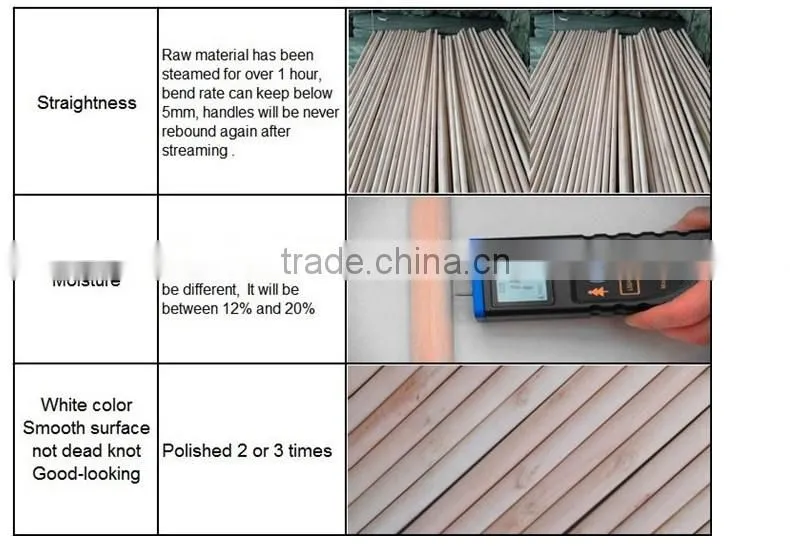 Well straight Varnished wood mop stick with cheap price and high quality