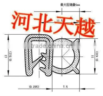 electrical steel cabinet EPDM rubber seals