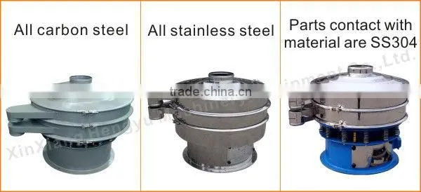 Hot selling circular pharmaceutical sieve machine