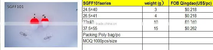 Hot selling quality cheap chinese fishing float fishing accessories plastic fishing float