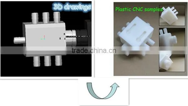 China Plastic Manufacturers Plastic Molding Companies