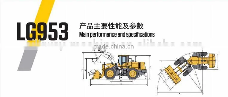 Most Popular 5ton Loader in Middle East Market