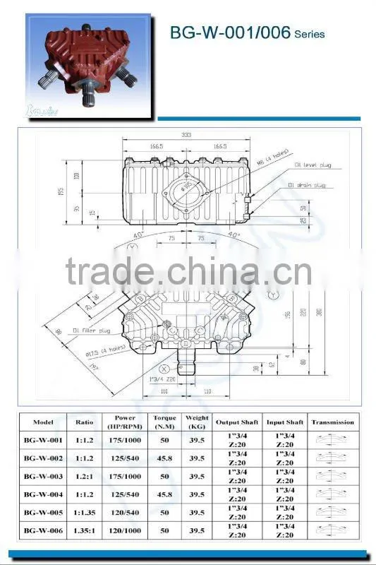 OEM Wing Type Agricultural Gearbox