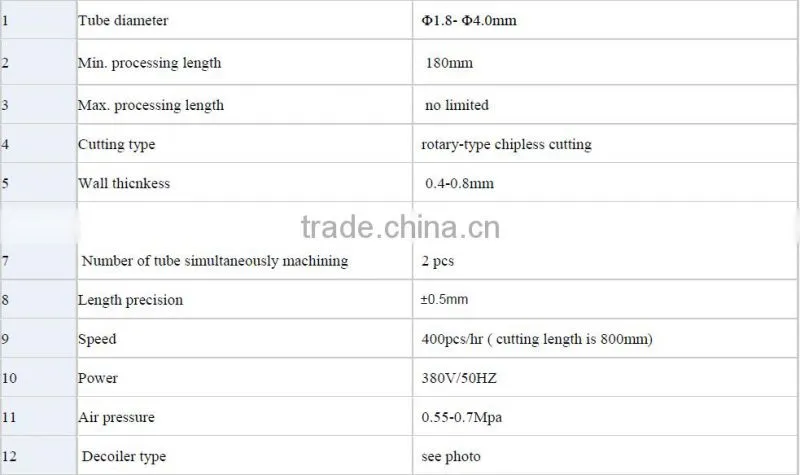 CNC dual capillary tube cutting machine