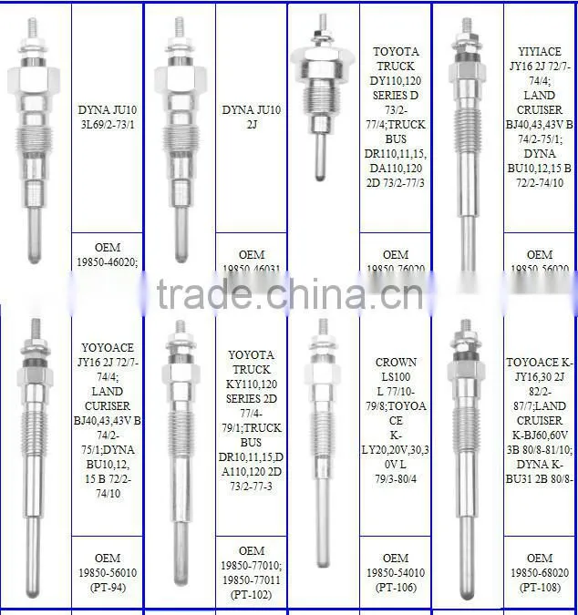 Hight Quality Auto Ignition System Pm75 Toyota diesel engine glow plug for JU10