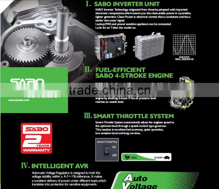 Forest Camping Inverter Gasoline Generator