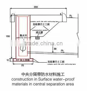 HDPE Geomembrane HDPE Sheet