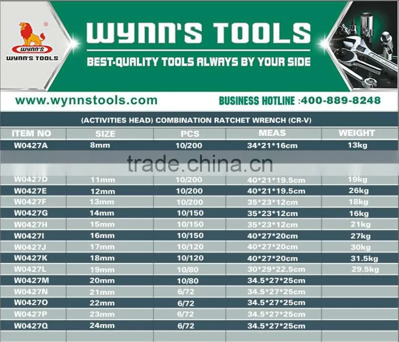 COMBINATION RATCHET WRENCH (CR-V)