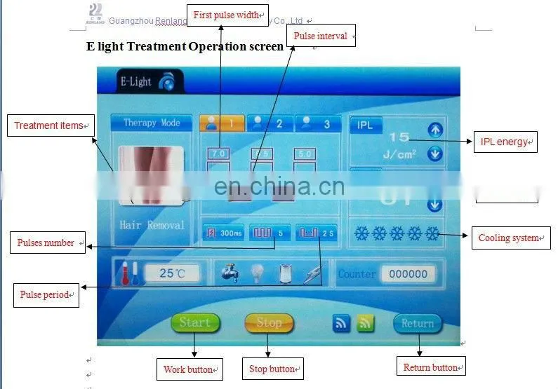 Spa use!!! portable ipl elight machine for men permanent hair removal
