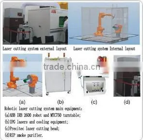 3D laser cutting robot BCL-ROB from Jinan Bodor