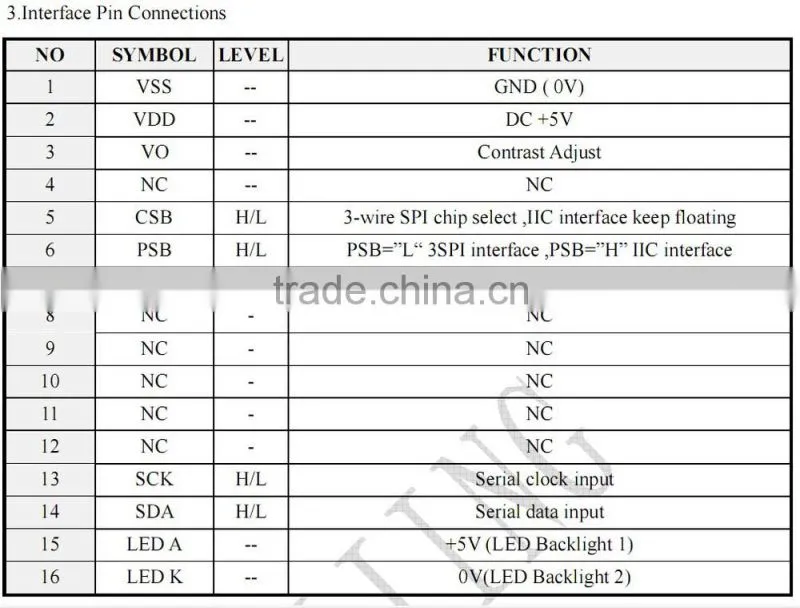 16x1 lcd module support 3SPI or IIC interface with AIP31068 controller