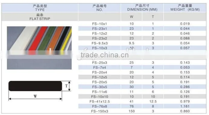 frp batten sail batten fiberglass batten