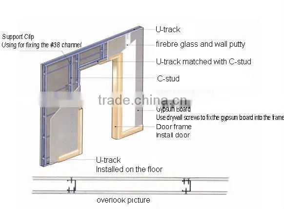 Ceiling Accessories
