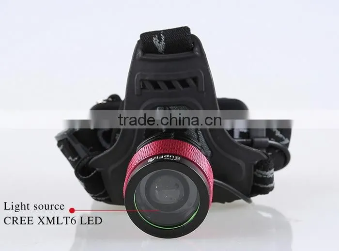 SupFire zoom lenses led head lamp