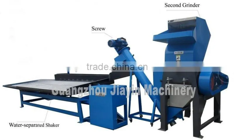 High Recycling Rate Automatic Scrap Copper Wire Seperating machine