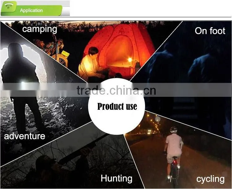 plastic most powerful LED flashlight