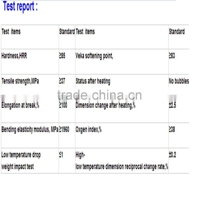 cheap laminated PVC Profile for window and door