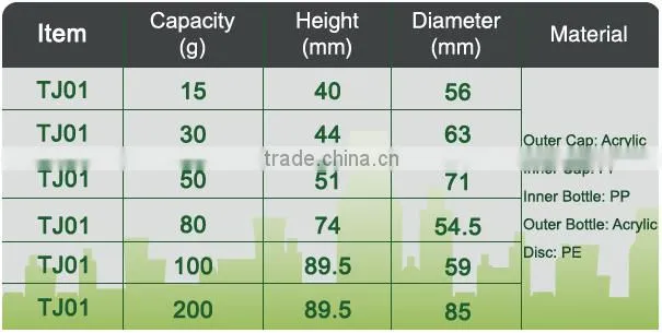 cosmetic sample jars plastic 15g 30g