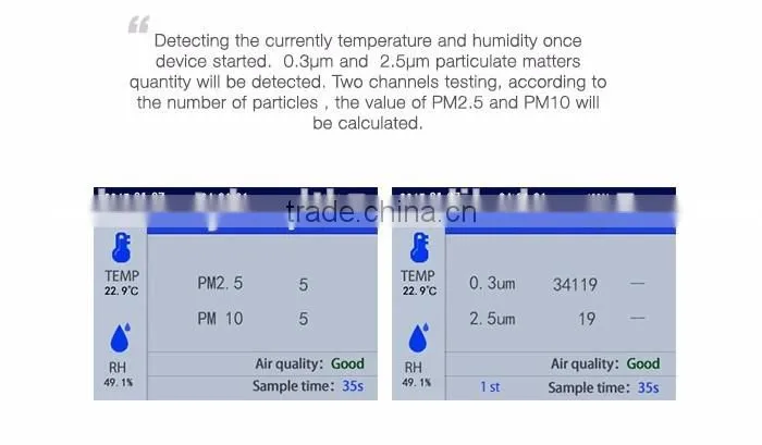 PM10 laser particle counter to detect PM2.5 or PM10 particulate matter