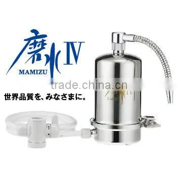 Selling products Health care equipment Low price performance
