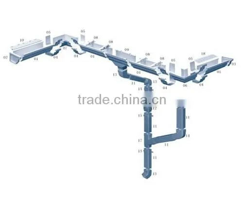PVC Rain Gutter PVC Gutters & Fittings