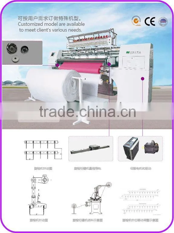 Shuttle quilting machines