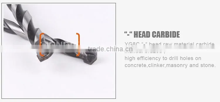 SDS plus concrete drill bits