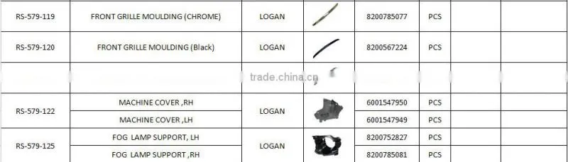 side door mirror for dacia logan 2008 auto body parts