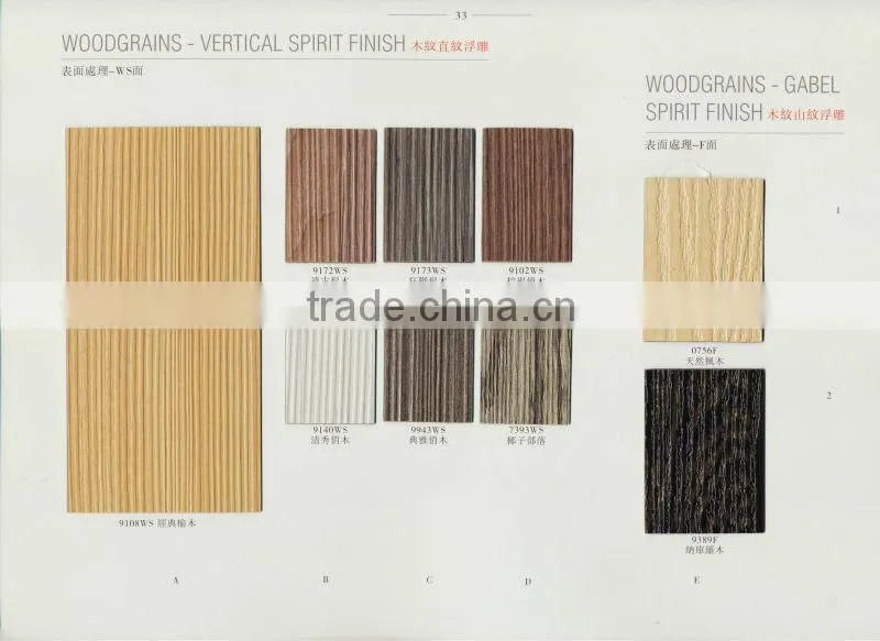 Remica Decorative high pressure laminates vertical gabel spirit finish