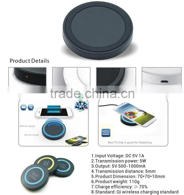 360 degree rotation wireless car charger for Samsung/iphone designed in 2015