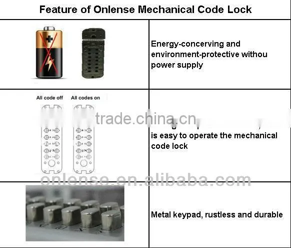 mechanical combination code lock manufacturer
