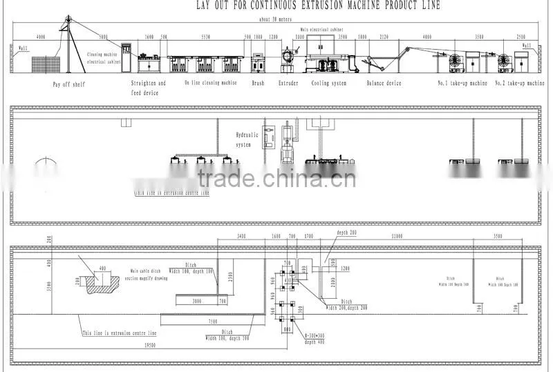15 years experience Turnkey complete aluminum extrusion plant/aluminum extrusion press 1800Ton