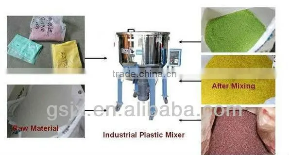 pvc powder high speed blending machine