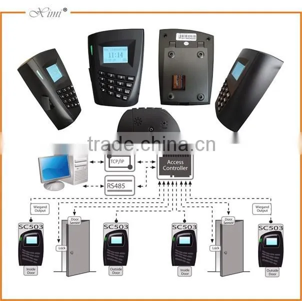 sc503 RFID card time attendance and access control system with 30000 ID card capacity
