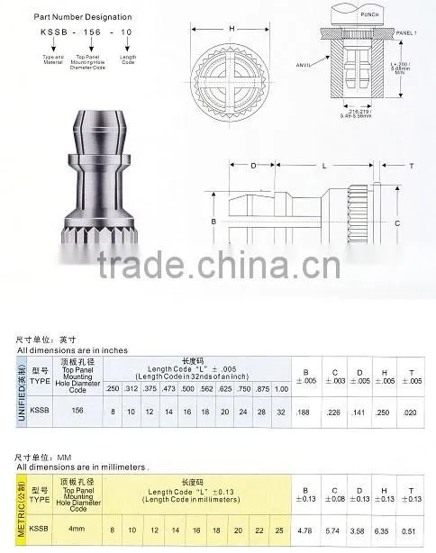 PEM KSSB-4-12 stainless steel decorative panel fastener