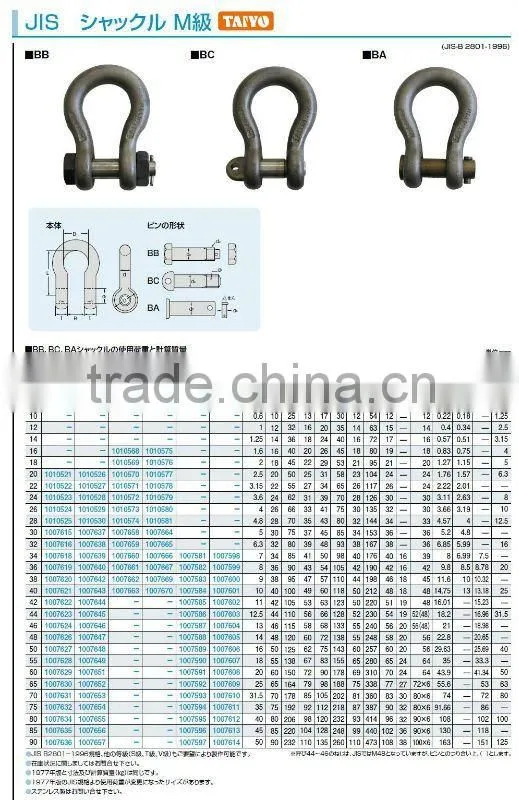 Bow shackle hardware parts JIS type