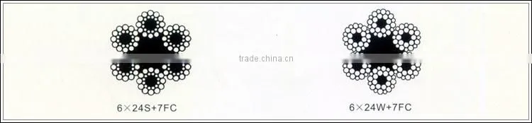 6*24S+7FC ,6*24W+7FC Steel Wire Rope