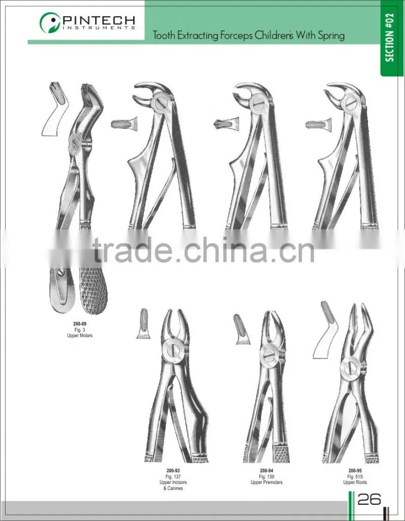 Dental Extraction Forceps